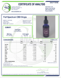 Full Spectrum 1000mg CBD Drops (Unflavored - Contains less than .3% THC)