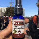 NoHiCBD 350mg Sublingual Spray Full Spectrum (Contains less than .3% THC)