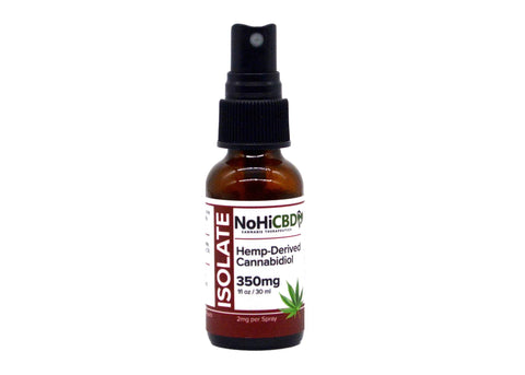NoHiCBD 350mg Sublingual Isolate Spray (No THC)